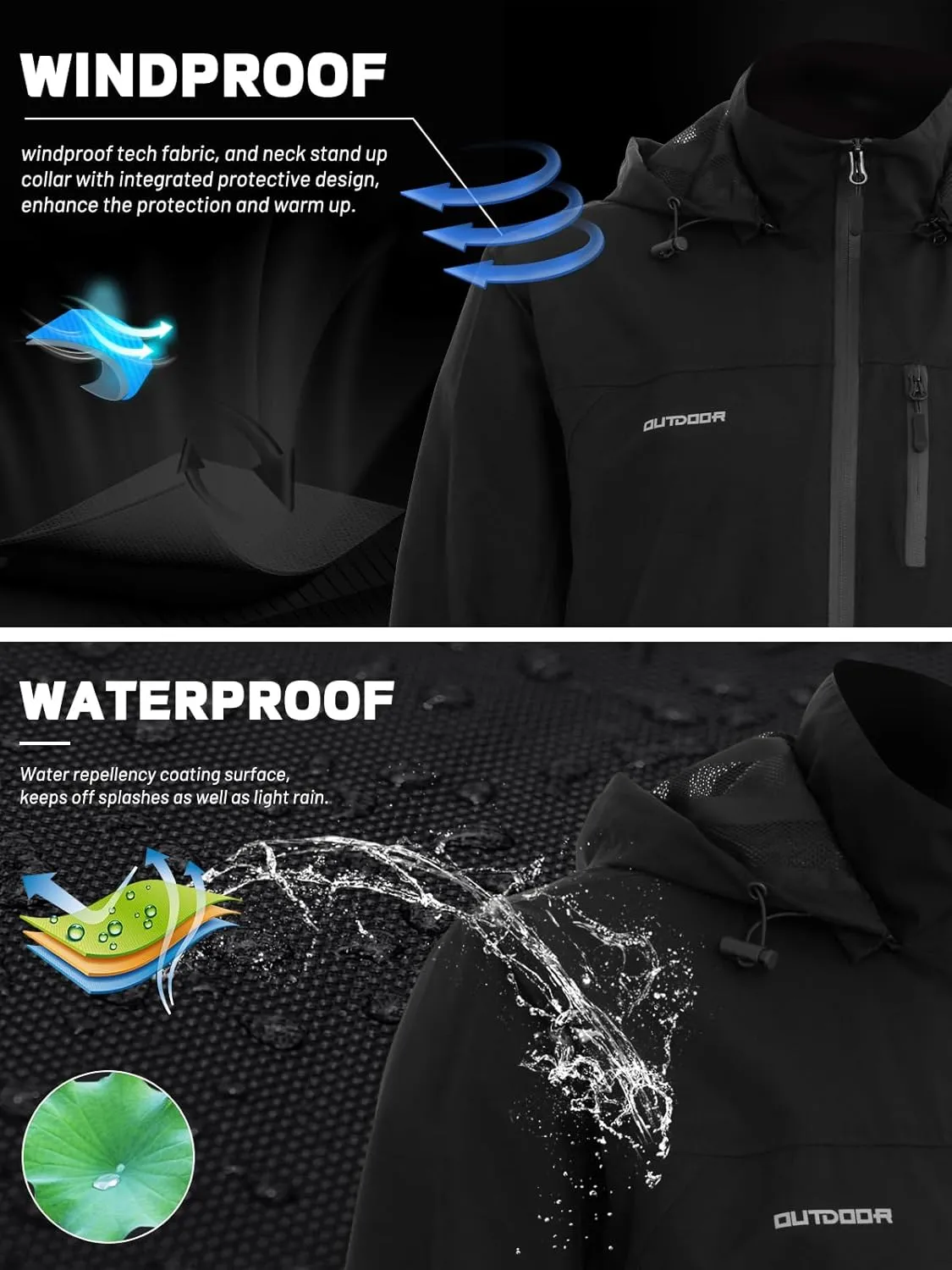 Green Men's 3XL Classic Windbreaker Jacket: Perfect for All Sports & Outdoor Activities
